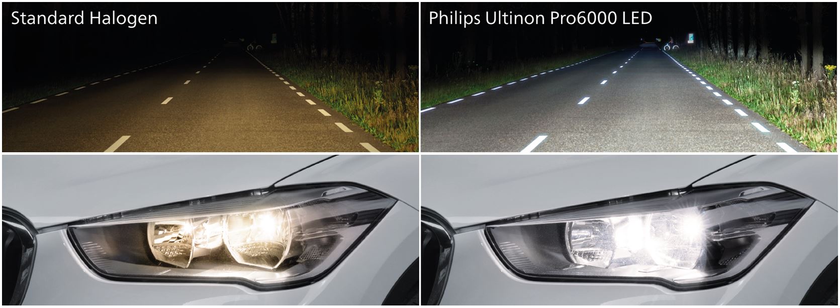 Die Philips Ultinon Pro6000 H4-LED und H7-LED - WM SE Blog